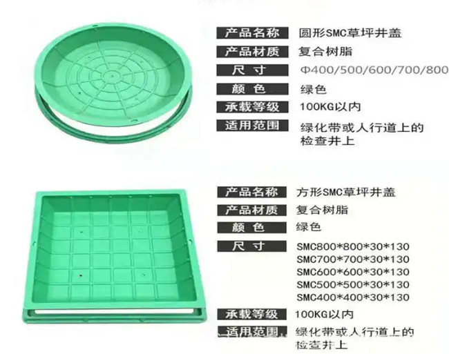永安树脂复合种植井盖展示